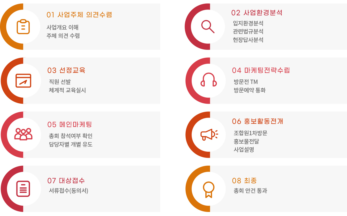 이미지명