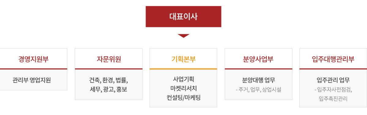 이미지명