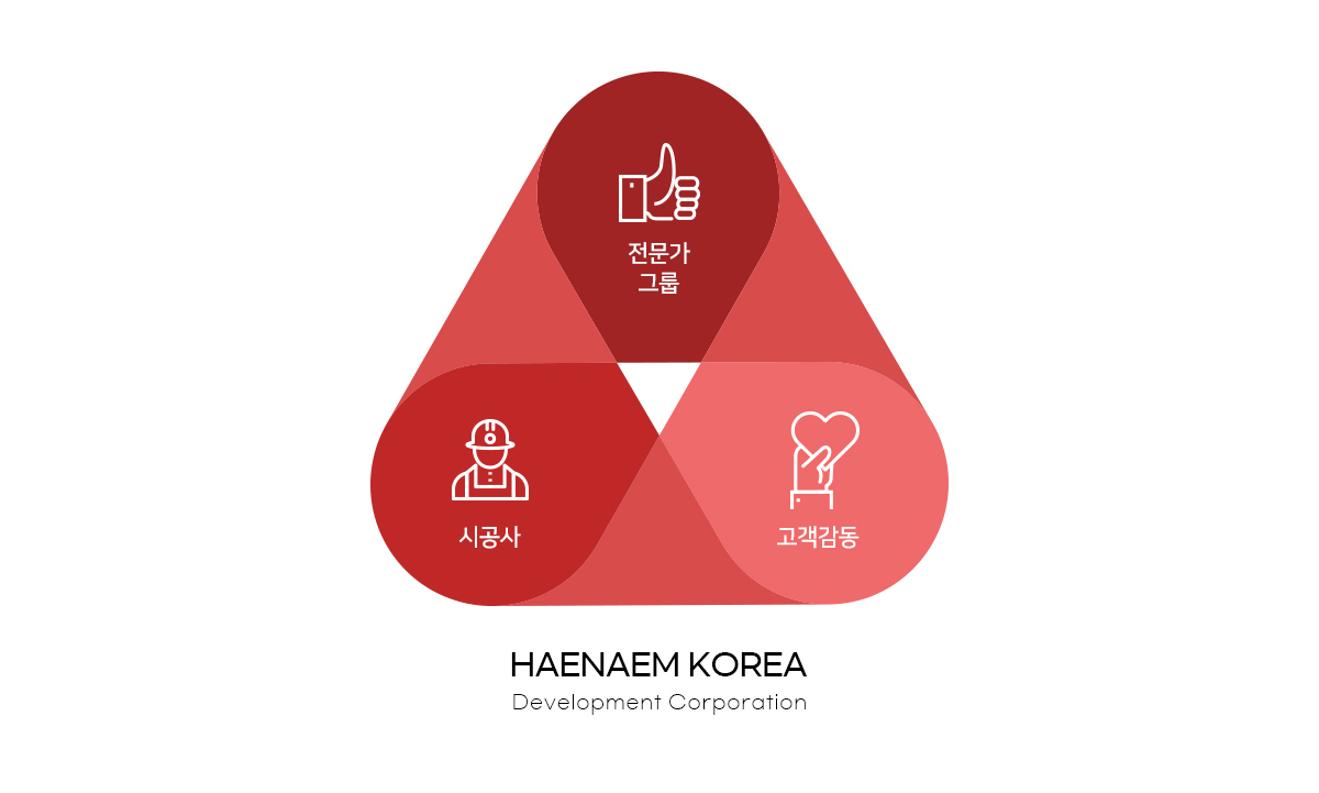 이미지명